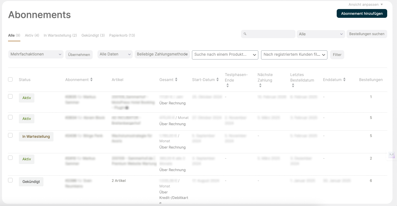 Close CRM Digitalisierung