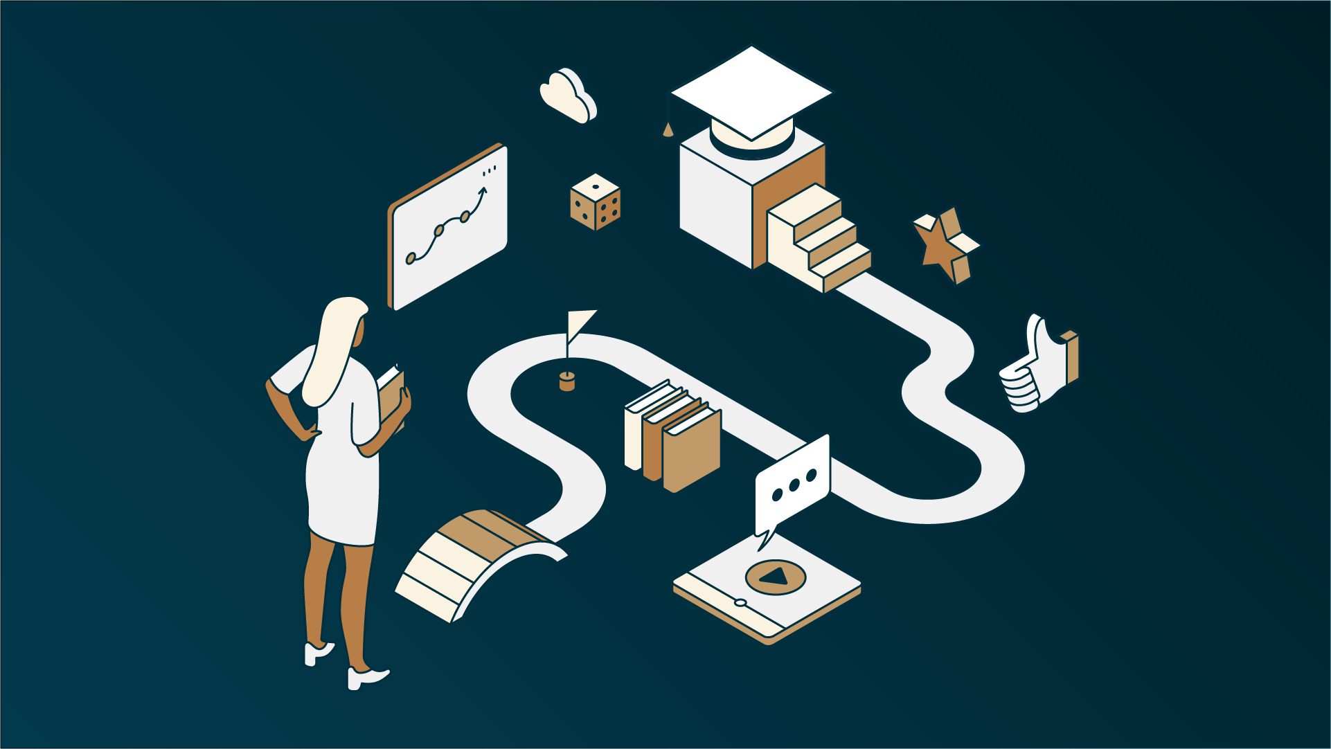 Welche Prozesse automatisieren Infografik