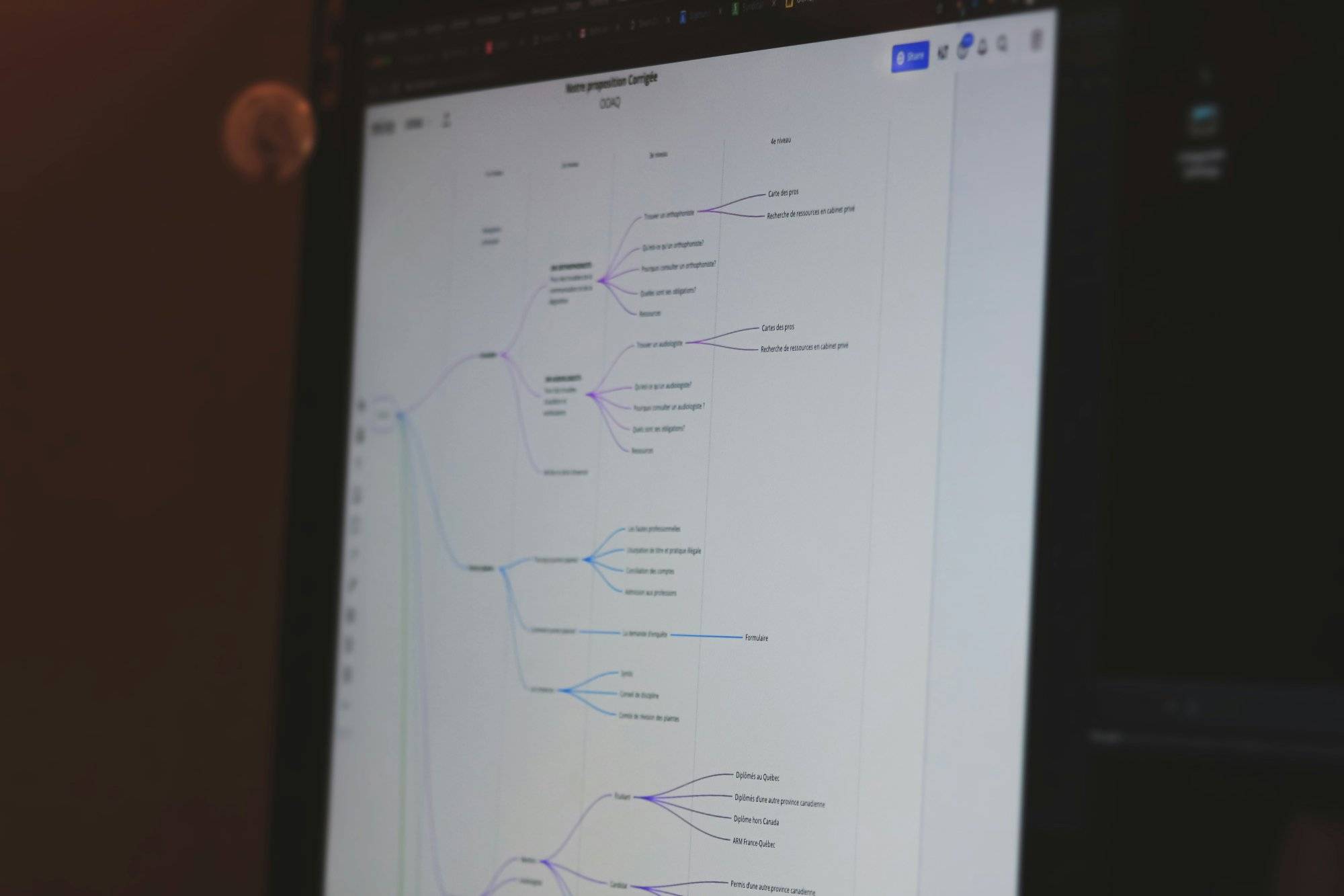 Welche Prozesse automatisieren Infografik